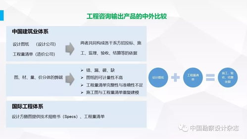 要做全過程工程咨詢 產(chǎn)品交付模式了解一下 原文ppt