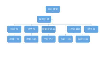 內(nèi)設(shè)結(jié)構(gòu)