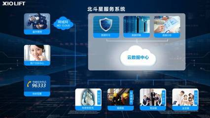 物聯網技術賦能 西奧電梯如何以民族企業之姿躋身全球電梯十大品牌